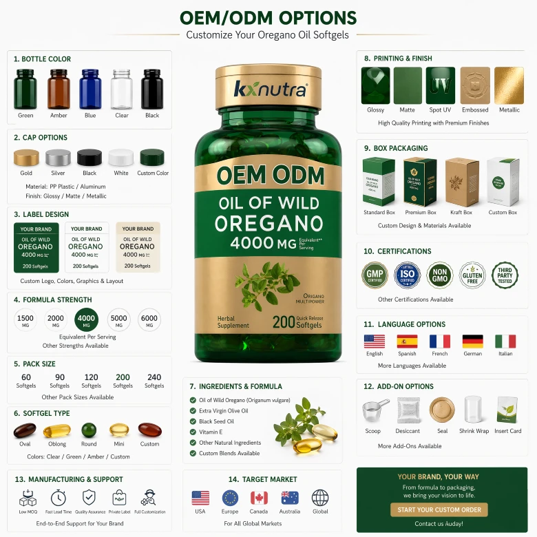 Oil Of Wild Oregano 4000mg Softgels